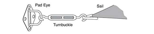 sun shade sail installation hardware